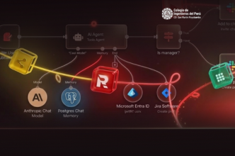 Especialización en automatización y agentes IA